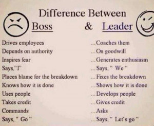 Boss vs. Leader: Difference, Inspiration, Quotes, Leadership, Menu ...