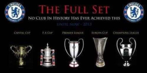 Chelsea FC Main Trophies...