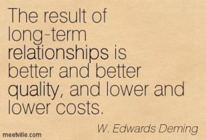 Quotation-W-Edwards-Deming-relationships-quality-Meetville-Quotes ...