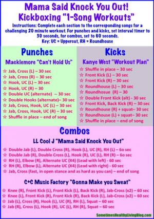 Song Kickboxing Workouts: 20 minutes of cardio blasting kickboxing ...