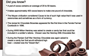 ... , because everybody knows that real manly men don't eat chocolate