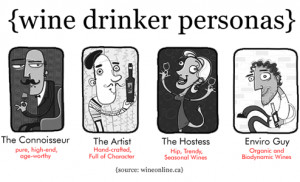 Wine Drinker Personas