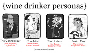 Wine Drinker Personas