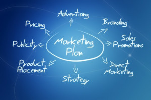 ... researched marketing plan a marketing plan guides a company step by