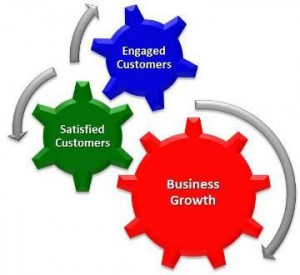 ... on enabling businesses to engage customers in more meaningful ways