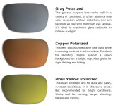 Cr39 Polarized Lens in Gray, Brown, G15 Colors