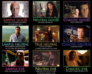 ... but with Firefly characters. I’ll take one Chaotic Evil, thanks