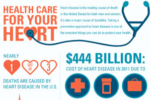 List-of-32-Healthy-Heart-Campaign-Slogans.jpeg