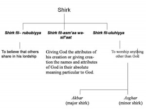 Name Shirk Bacho Views Size