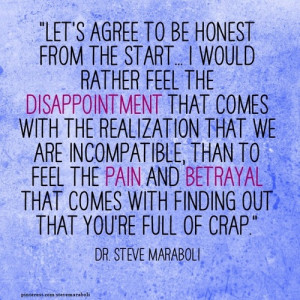 Relationship Disappointment Quotes Tumblr Tagged Let
