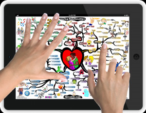 better-loving-relationship-mind-map-ipad.png