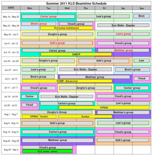 apartment cleaning schedule template