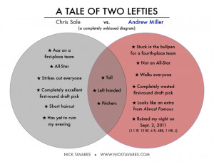 lefties740.png