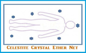 Sue and Simon Lilly shares the following Celestite Crystal Ether Net ...