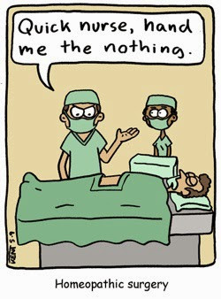 Homeopathy Claims by Firm are False