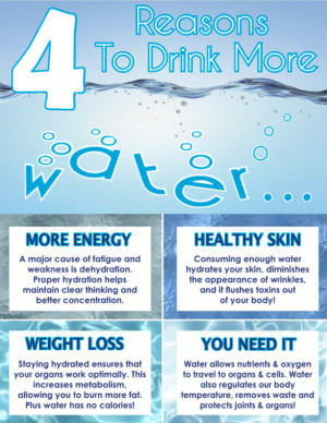 The Importance of Keeping The Body Hydrated During Excercise ...