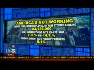Here’s the video on Fox & Friends where the graphic is shown and ...