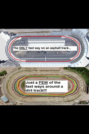 ... Dirt Track Racing Memes , Late Model Memes , Dirt Racing Quotes