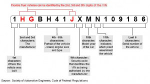 Decoding the VIN - help?-vin-decode.jpg