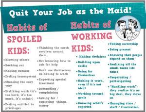 Don’t Want to Raise a Spoiled Child? Quit Your Job as the Maid ...