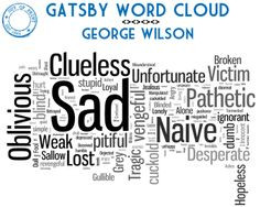 gatsby word cloud george wilson more gatsby word cloud gatsby words ...