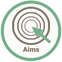 Aims And Benefits