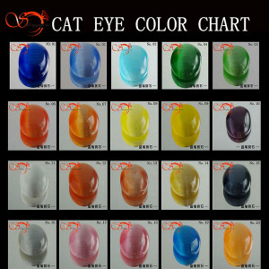 Cat Eye Color Chart Material Stone