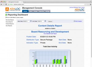 Corporate Compliance Management System Supporting Any Device picture