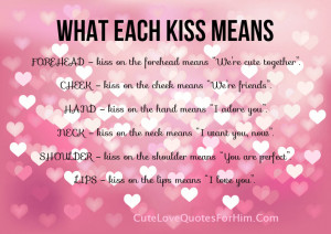 FOREHEAD – kiss on the forehead means “We’re cute together”.