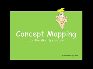 nursing concept map hip fracture nursing concept map hip fracture ...