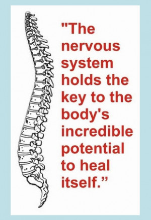 For further information please visit our Letterkenny Chiropractic ...