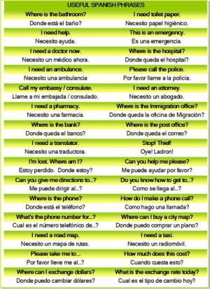 Spanish Phrases English