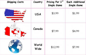 Data on imdb references from promotion to memorable quotes