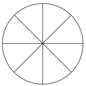 tags incomplete pie chart procrastinating graph by unknown