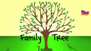 As you work on your family tree, whether as a beginner, worked a few ...
