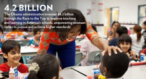 Early Learning | The White House| Learn more about how the Obama ...