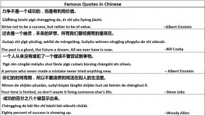 ... at 9:23 am Tagged with: Chinese Quotes , Famous Chinese Quotes