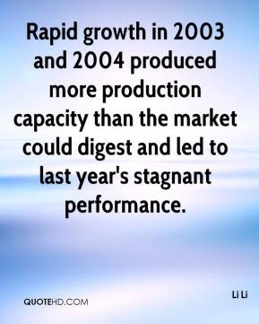 Rapid growth in 2003 and 2004 produced more production capacity than ...