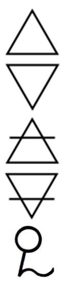 Alchemist symbols: Fire, Water, Earth, Wind, Eter. (Ghost): Tattoo Etc ...