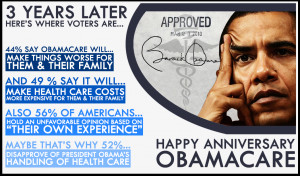 obamacare-anniversary-2.png#obamacare%201055x621