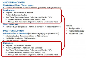acumen solution acumen graphic in this post on insight selling