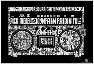 Boombox Old School Rap Songs Text Poster Poster