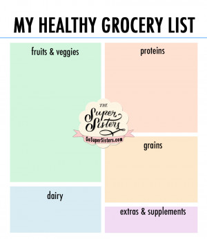 Grocery Shopping Tips