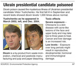 Chloracne Viktor Yushchenko Yushchenko was in satisfactory