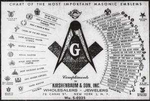 ... History of the Freemasonry and the Creation of the New World Order