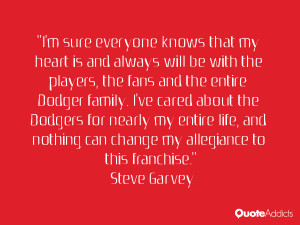 Steve Garvey