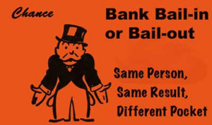 Are You Prepared For a US Bank Bail-In?