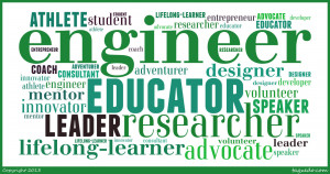 STEM = Science, Technology, Engineering & Mathematics