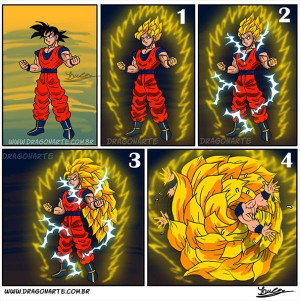 Goku’s Ultimate Form [Comic]