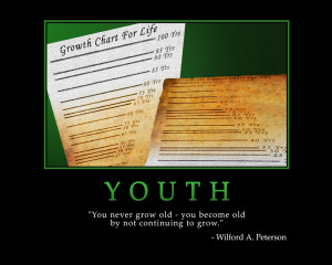 Motivational Wallpaper on Youth And Growth: Quote on Youth and Growth